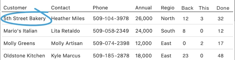 Tag and value details