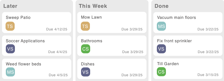 All family tasks