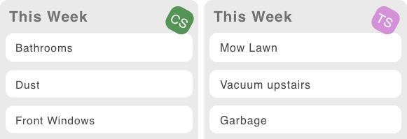 Individual family tasks